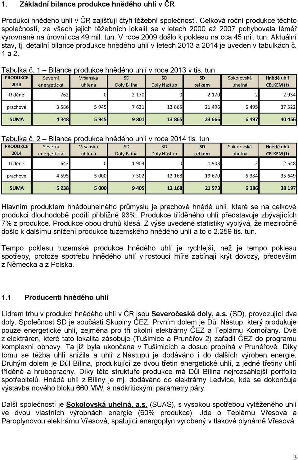 tun. Aktuální stav, tj. detailní bilance produkce hnědého uhlí v letech 2013 a 2014 je uveden v tabulkách č. 1 a 2. Tabulka č. 1 Bilance produkce hnědého uhlí v roce 2013 v tis.