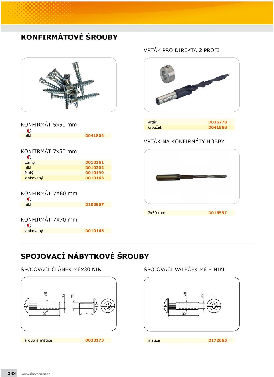 1. Nábytkové kování. 1.5 Spojovací prvky. Spojovací prvky jsou určeny ke  spojení jednotlivých kusů nábytkových dílců do jednoho celku. - PDF Free  Download