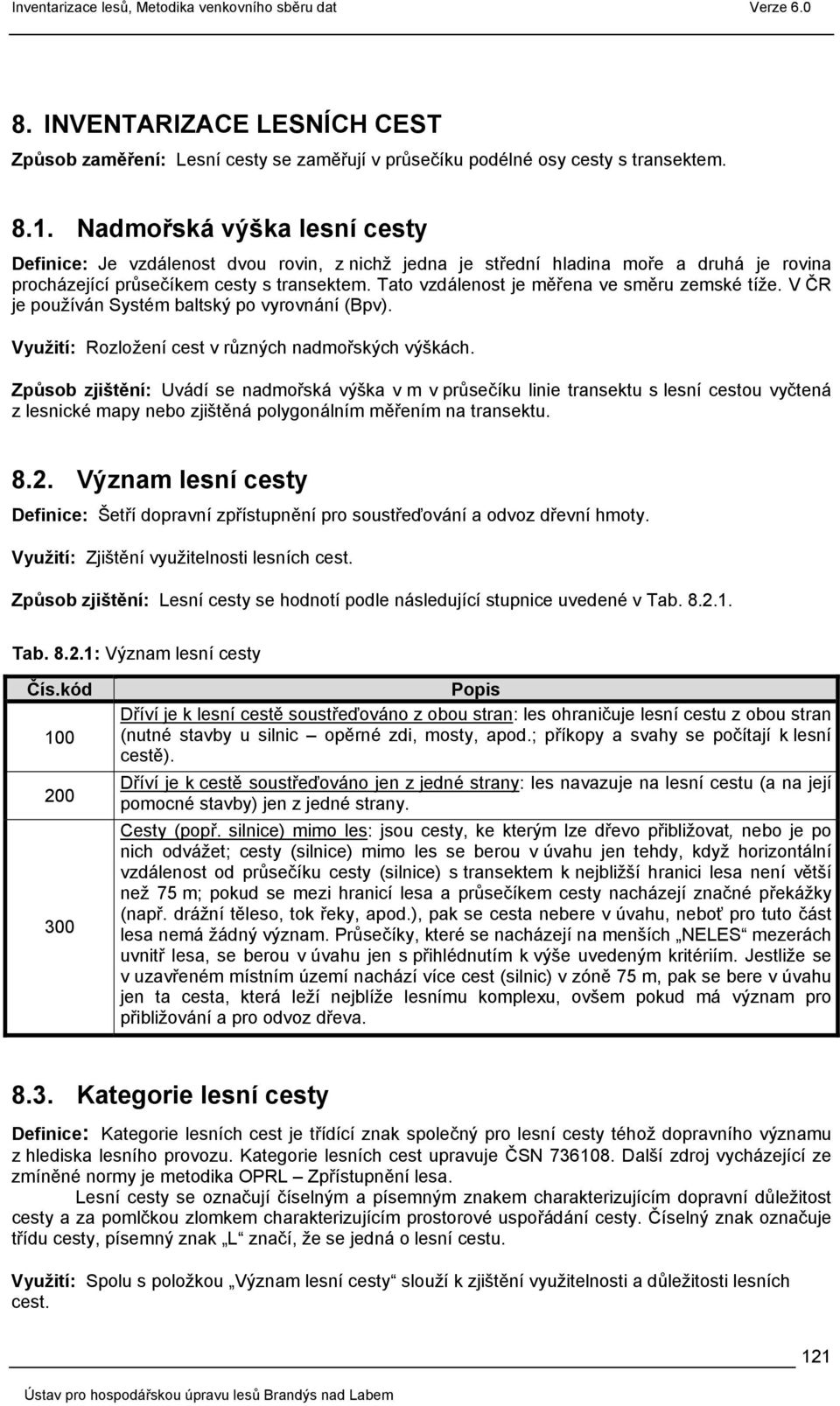 Tato vzdálenost je měřena ve směru zemské tíže. V ČR je používán Systém baltský po vyrovnání (Bpv). Využití: Rozložení cest v různých nadmořských výškách.