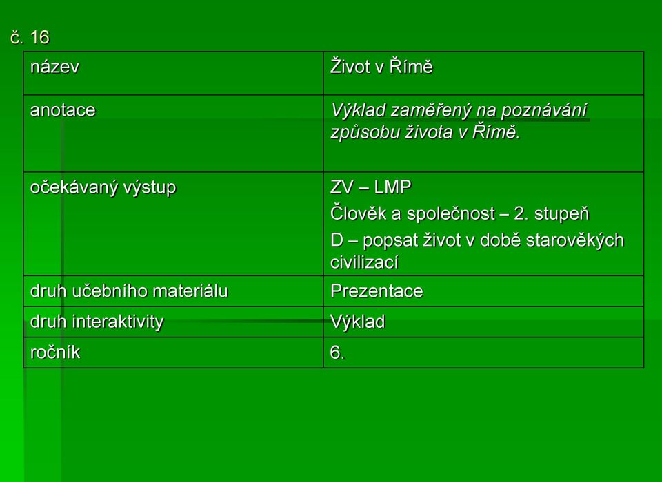 očekávaný výstup druh učebního materiálu druh interaktivity ZV