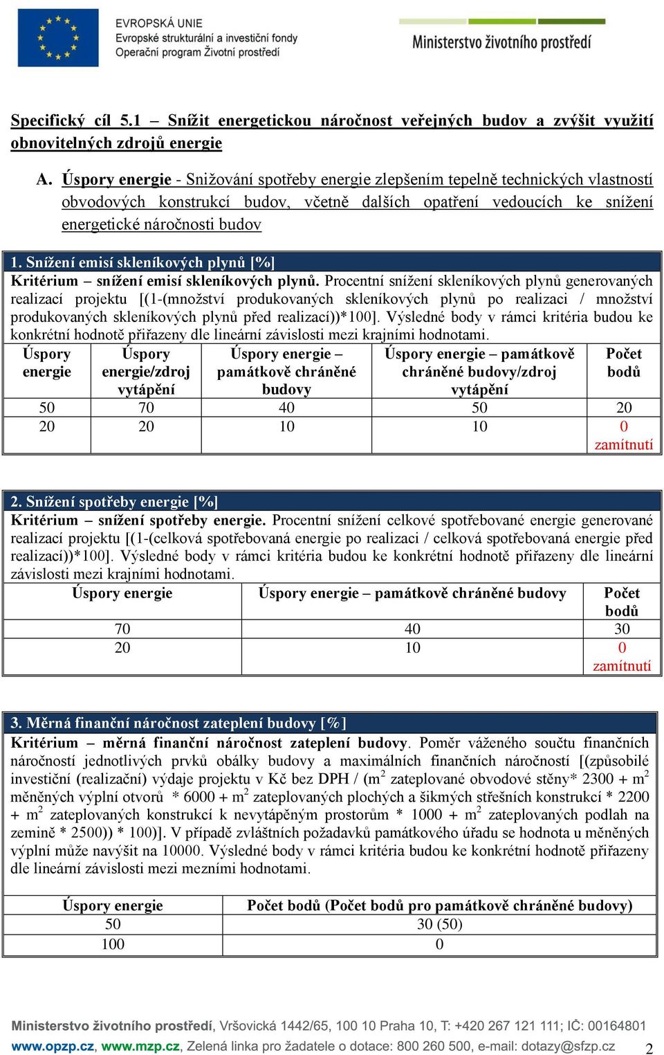 Snížení emisí skleníkových plynů [%] Kritérium snížení emisí skleníkových plynů.