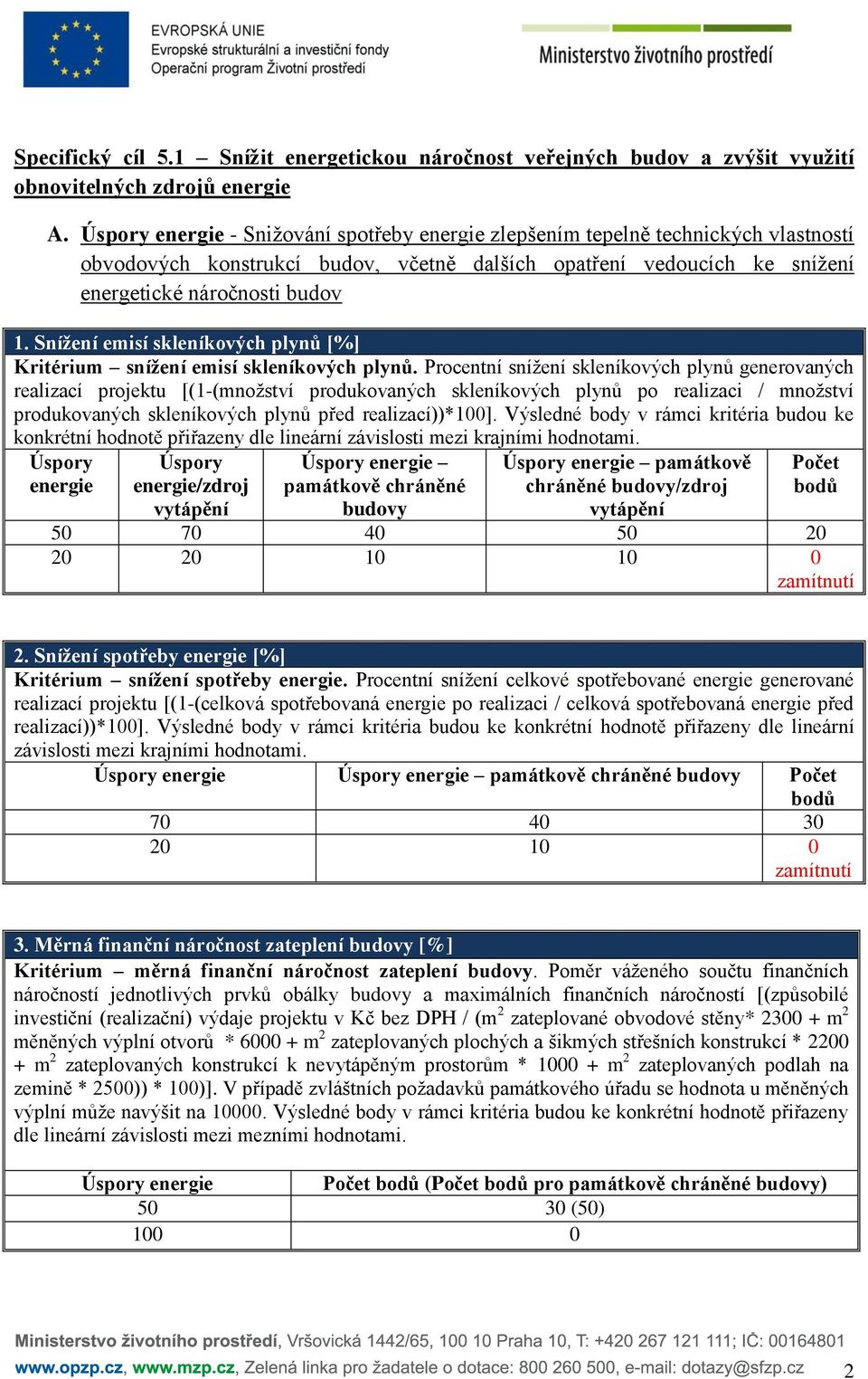 Snížení emisí skleníkových plynů [%] Kritérium snížení emisí skleníkových plynů.