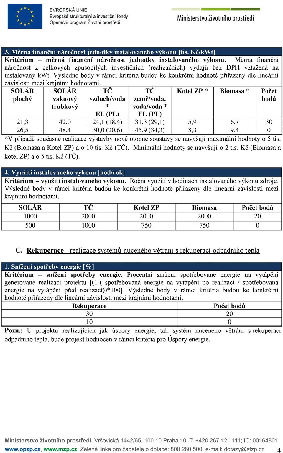 Výsledné body v rámci kritéria budou ke konkrétní hodnotě přiřazeny dle lineární SOLÁR plochý Kotel ZP * Biomasa * Počet bodů SOLÁR vakuový trubkový TČ vzduch/voda * EL (PL) TČ země/voda, voda/voda *