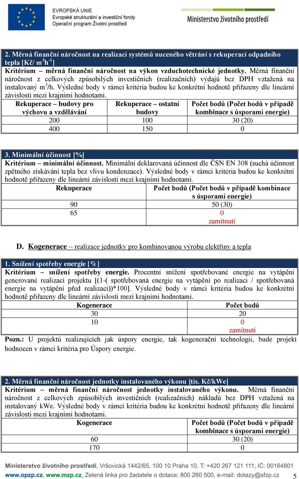 Výsledné body v rámci kritéria budou ke konkrétní hodnotě přiřazeny dle lineární Rekuperace budovy pro výchovu a vzdělávání Rekuperace ostatní budovy 200 100 30 (20) 400 150 0 ( v případě kombinace s