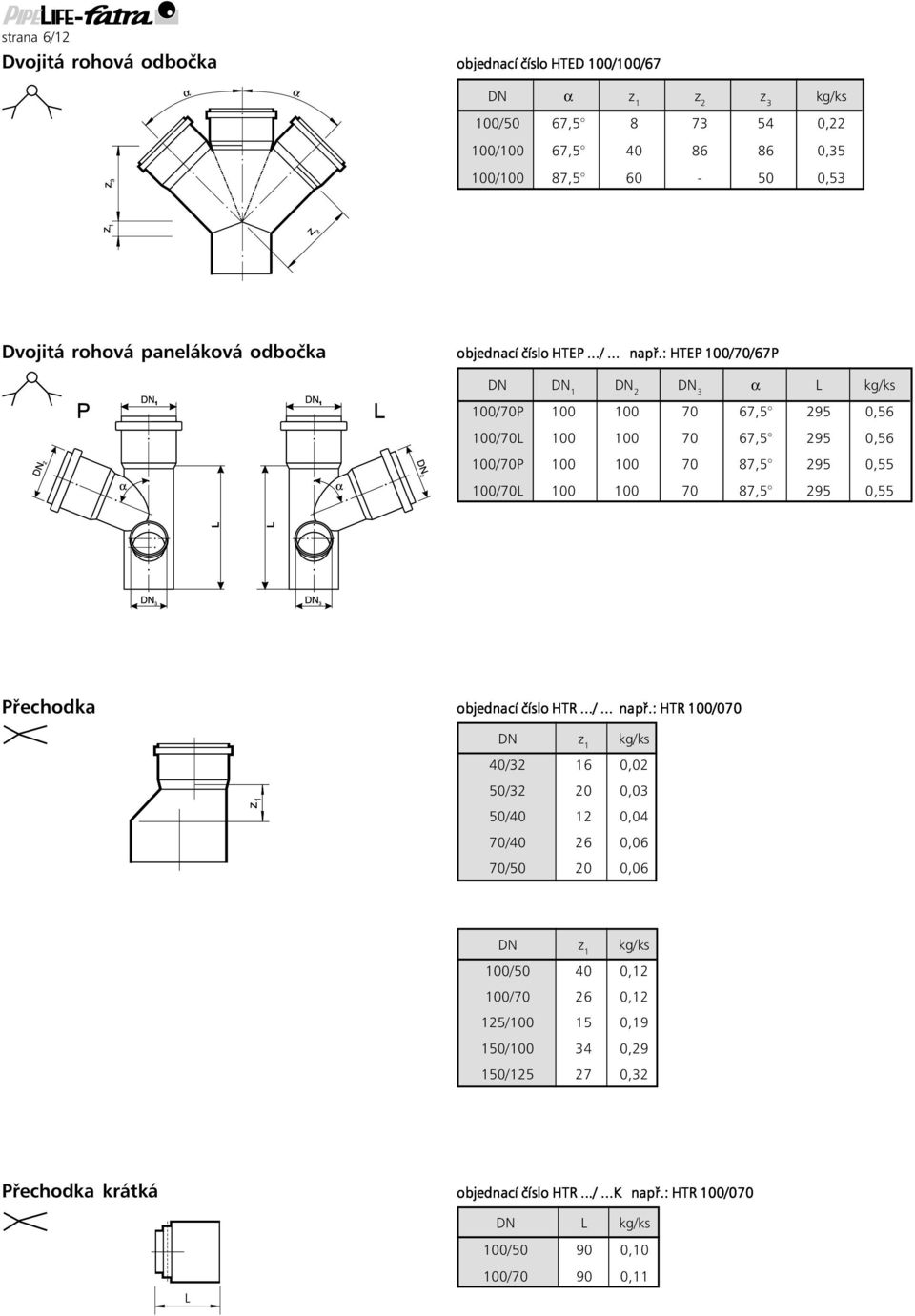 : HTEP 100/70/67P DN DN 1 DN 2 DN 3 a L kg/ks 100/70P 100 100 70 67,5 295 0,56 100/70L 100 100 70 67,5 295 0,56 100/70P 100 100 70 87,5 295 0,55 100/70L 100 100 70 87,5 295 0,55