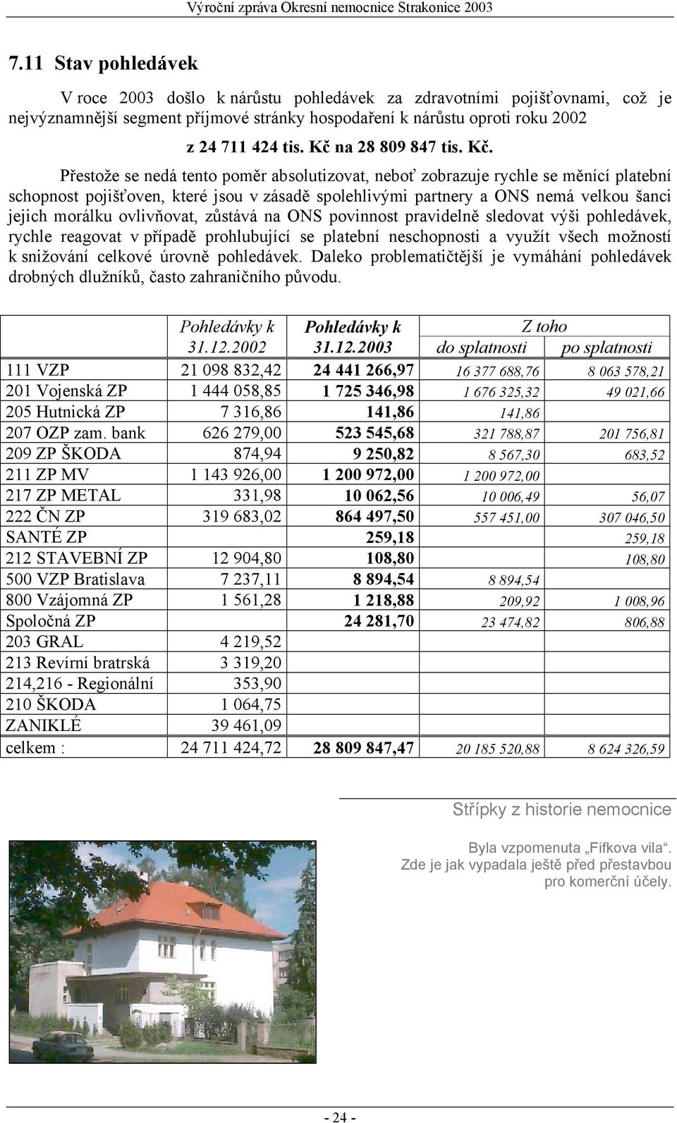 Přestože se nedá tento poměr absolutizovat, neboť zobrazuje rychle se měnící platební schopnost pojišťoven, které jsou v zásadě spolehlivými partnery a ONS nemá velkou šanci jejich morálku