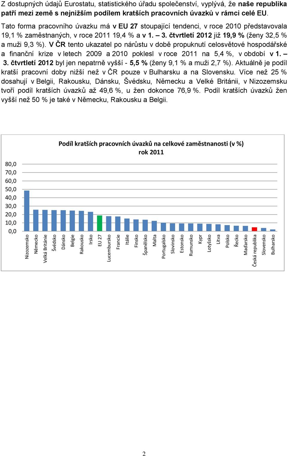 v rámci celé EU. Tato forma pracovního úvazku má v EU 27 stoupající tendenci, v roce 2010 představovala 19,1 % zaměstnaných, v roce 2011 19,4 % a v 1. 3.