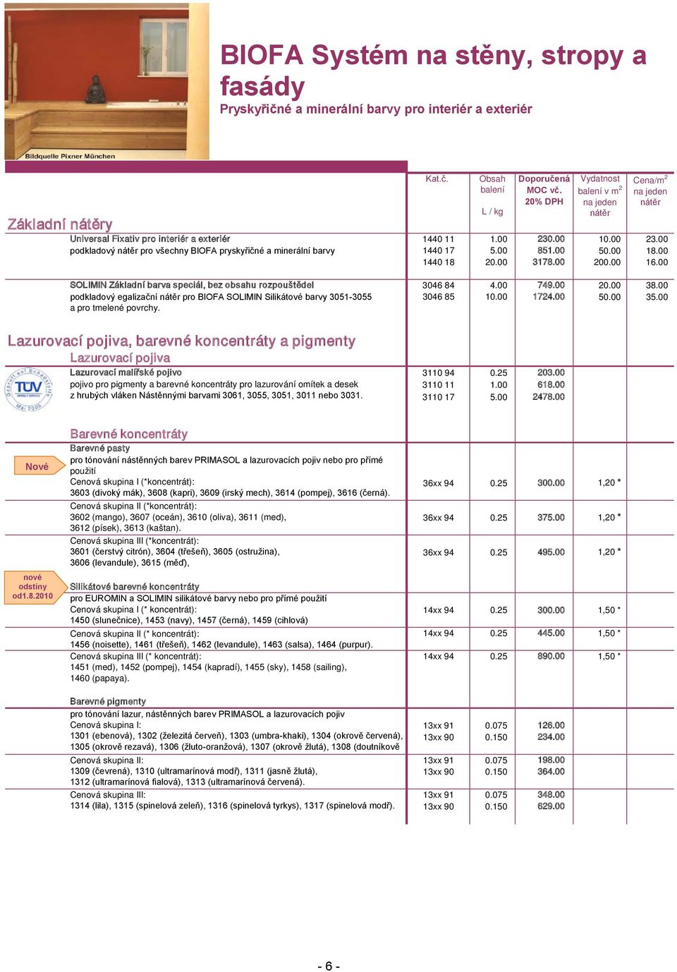 00 SOLIMIN Základní barva speciál, bez obsahu rozpouštědel 3046 84 4.00 749.00 20.00 38.00 podkladový egalizační pro BIOFA SOLIMIN Silikátové barvy 3051-3055 3046 85 10.00 1724.00 50.00 35.