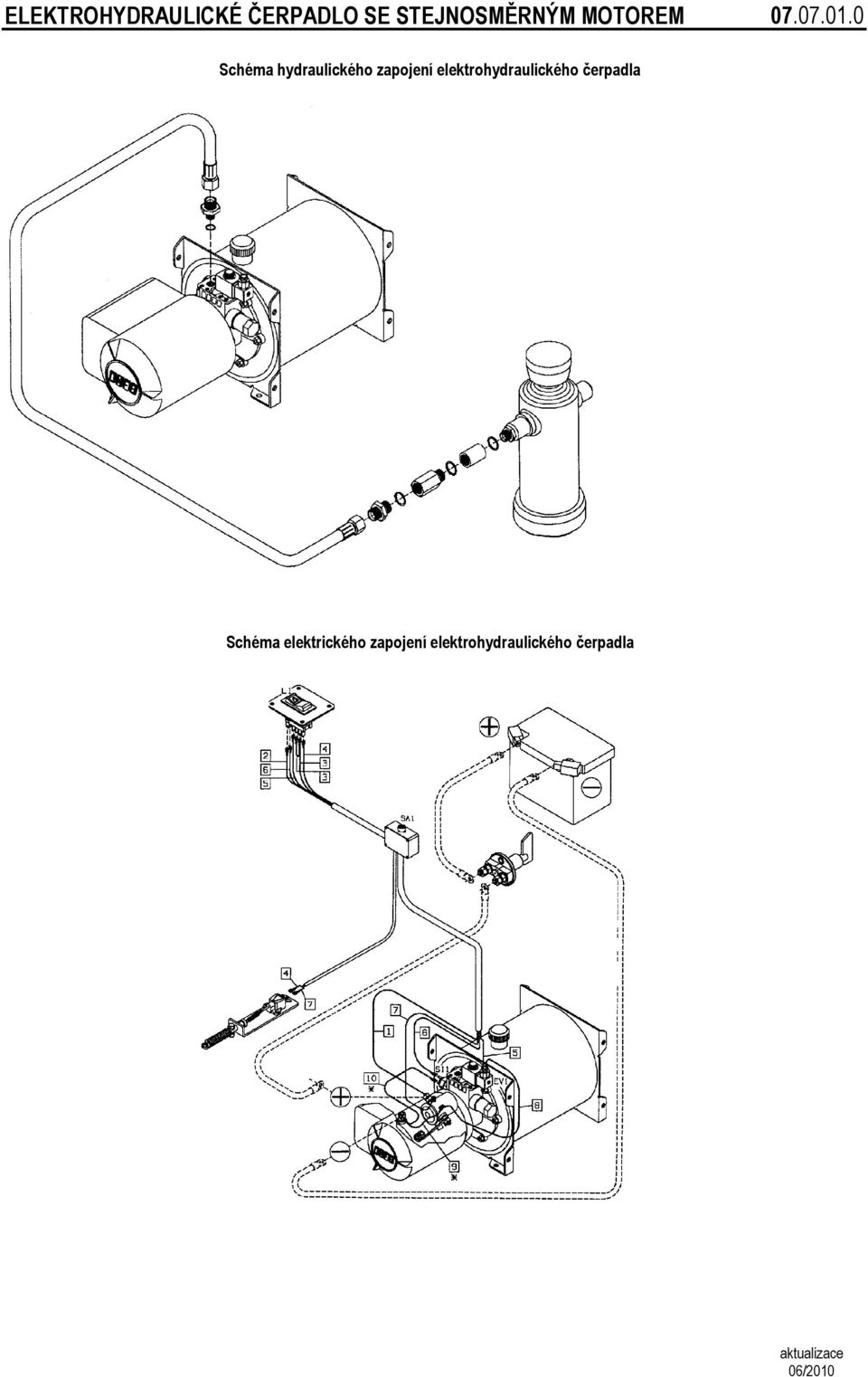 0 Schéma hydraulického zapojení