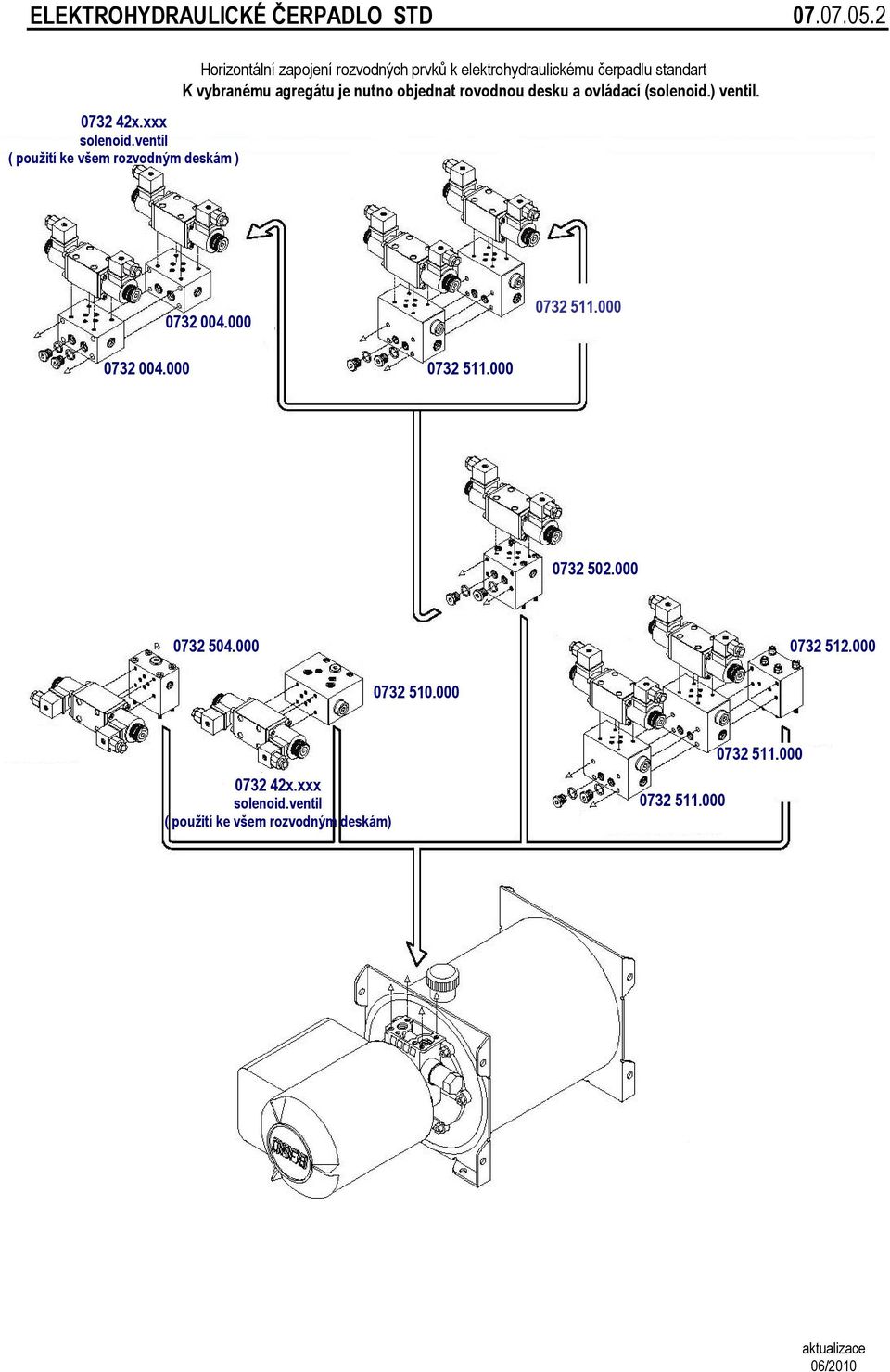 elektrohydraulickému čerpadlu standart K vybranému agregátu je nutno objednat rovodnou desku a ovládací