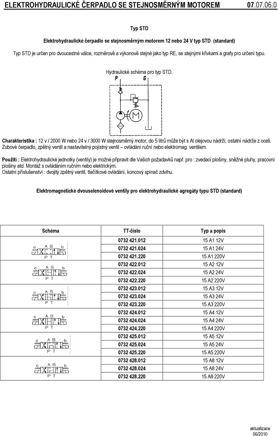 grafy pro určení typu. Hydraulické schéma pro typ STD. Charakteristika : 12 v / 2000 W nebo 24 v / 3000 W stejnosměrný motor, do 5 litrů může být s Al olejovou nádrží, ostatní nádrže z oceli.