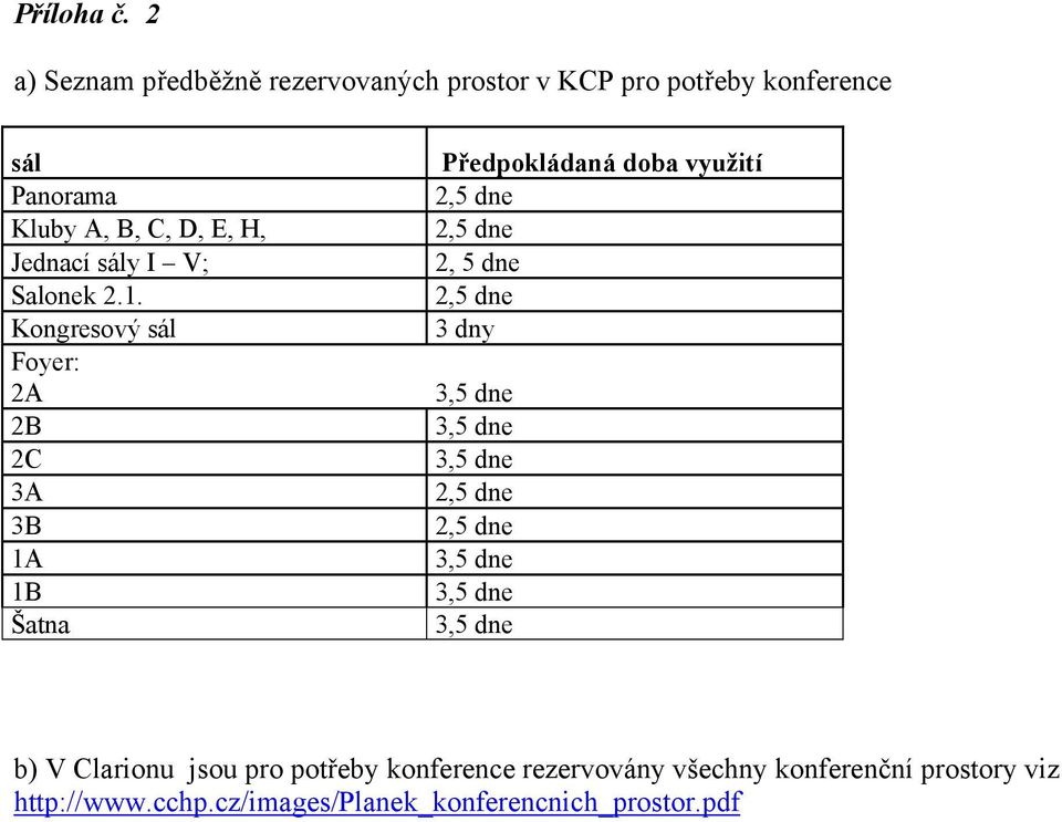 sály I V; Salonek 2.1.