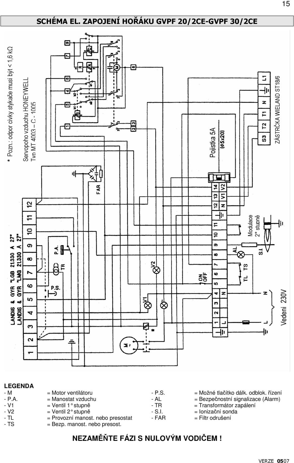 ventilátoru - P.A. = Manostat - V1 = Ventil 1 stupně - V2 = Ventil 2 stupně - TL = Provozní manost. nebo presostat - TS = Bezp. manost. nebo presost. - P.S. = Možné tlačítko dálk.