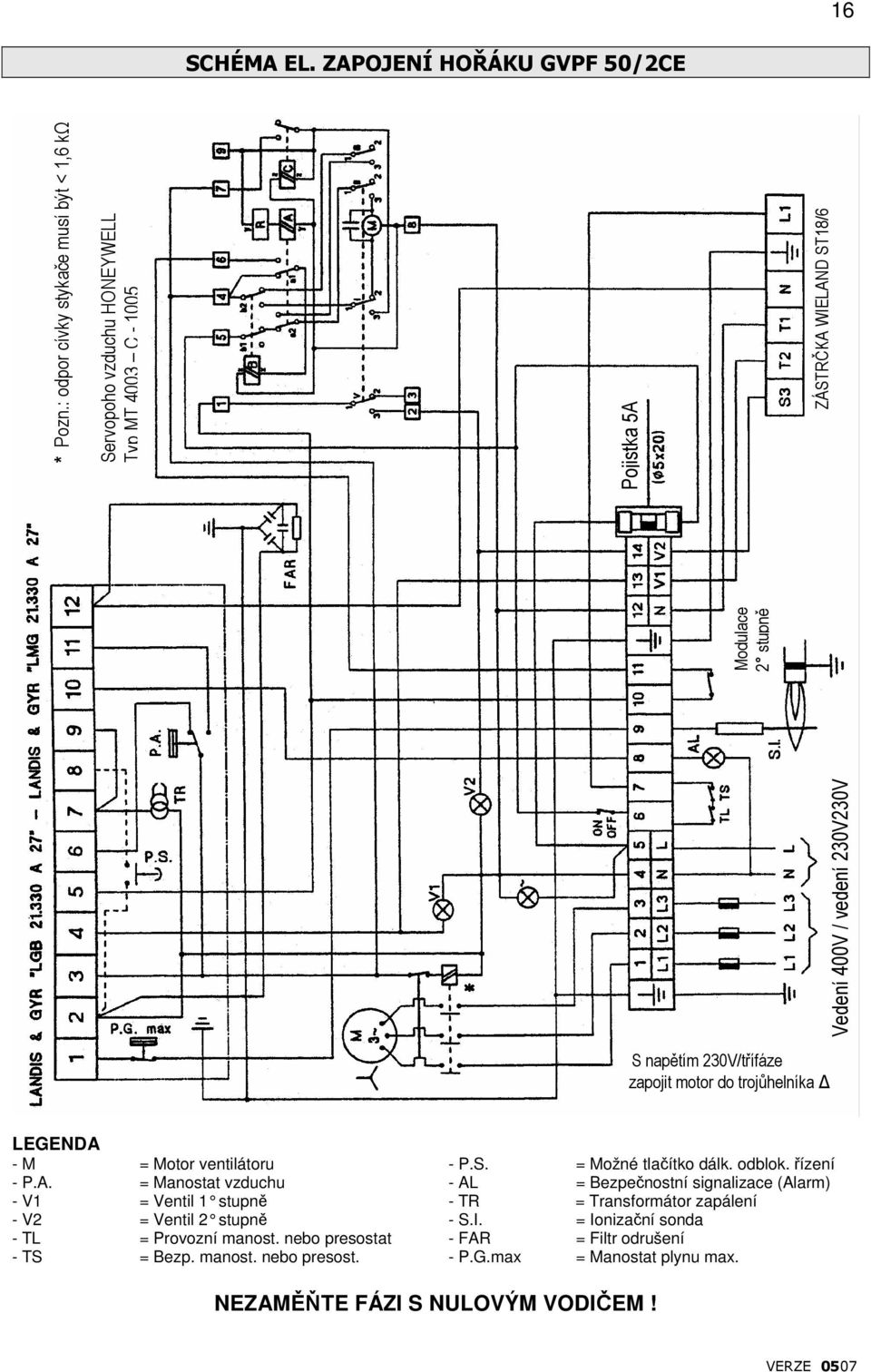 trojůhelníka LEGENDA - M = Motor ventilátoru - P.A. = Manostat - V1 = Ventil 1 stupně - V2 = Ventil 2 stupně - TL = Provozní manost. nebo presostat - TS = Bezp.