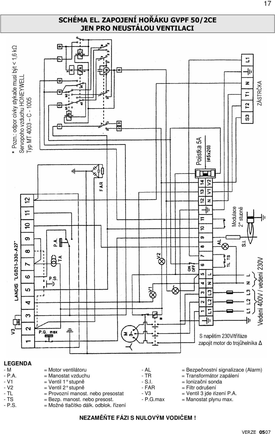 ventilátoru - P.A. = Manostat - V1 = Ventil 1 stupně - V2 = Ventil 2 stupně - TL = Provozní manost. nebo presostat - TS = Bezp. manost. nebo presost. - P.S. = Možné tlačítko dálk.
