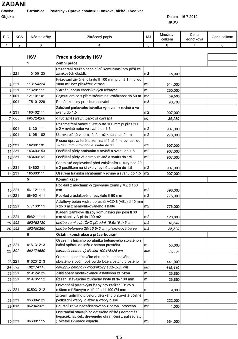 komunikací pro pěší ze zámkových dlaždic m2 18,000 Frézování živičného krytu tl 100 mm pruh š 1 m pl do 1000 m2 bez překážek v trase m2 514,000 3 221 113201111 Vytrhání obrub chodníkových ležatých m