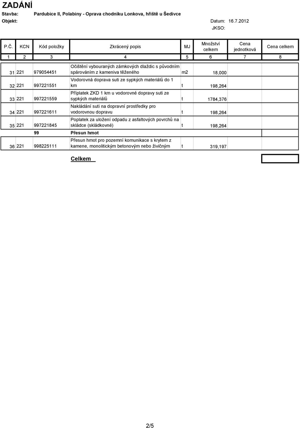 Přesun hmot Očištění vybouraných zámkových dlaždic s původním spárováním z kameniva těženého m2 18,000 Vodorovná doprava suti ze sypkých materiálů do 1 km t 198,264 Příplatek ZKD 1 km u vodorovné