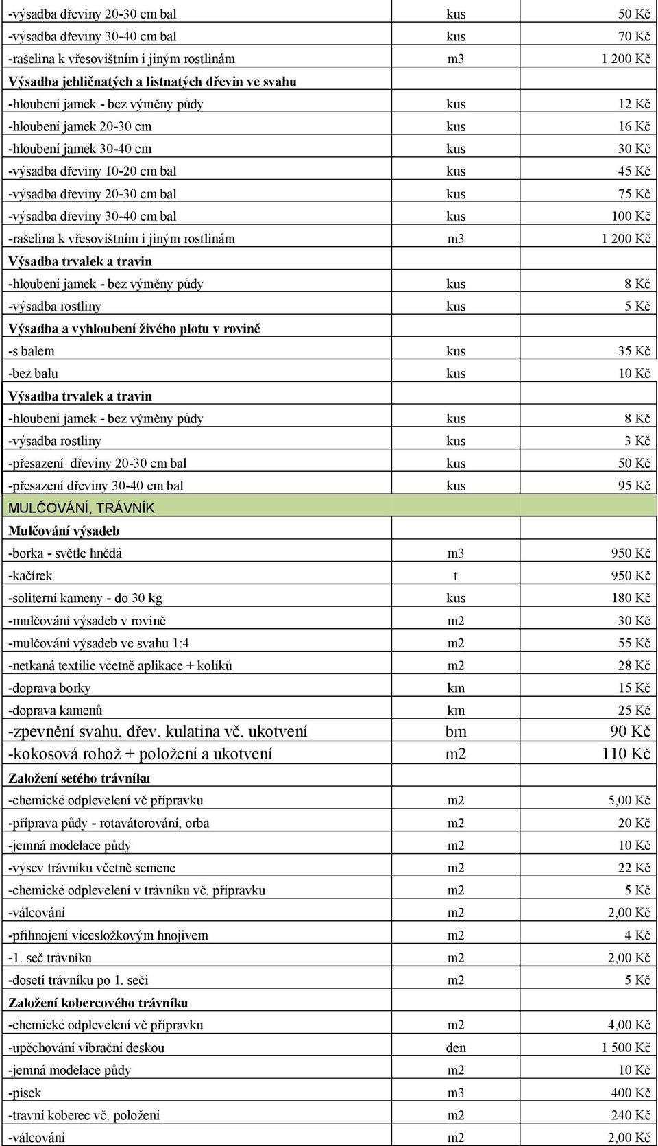 vřesovištním i jiným rostlinám 1 200 Kč Výsadba trvalek a travin -hloubení jamek - bez výměny půdy 8 Kč -výsadba rostliny 5 Kč Výsadba a vyhloubení živého plotu v rovině -s balem 35 Kč -bez balu 10