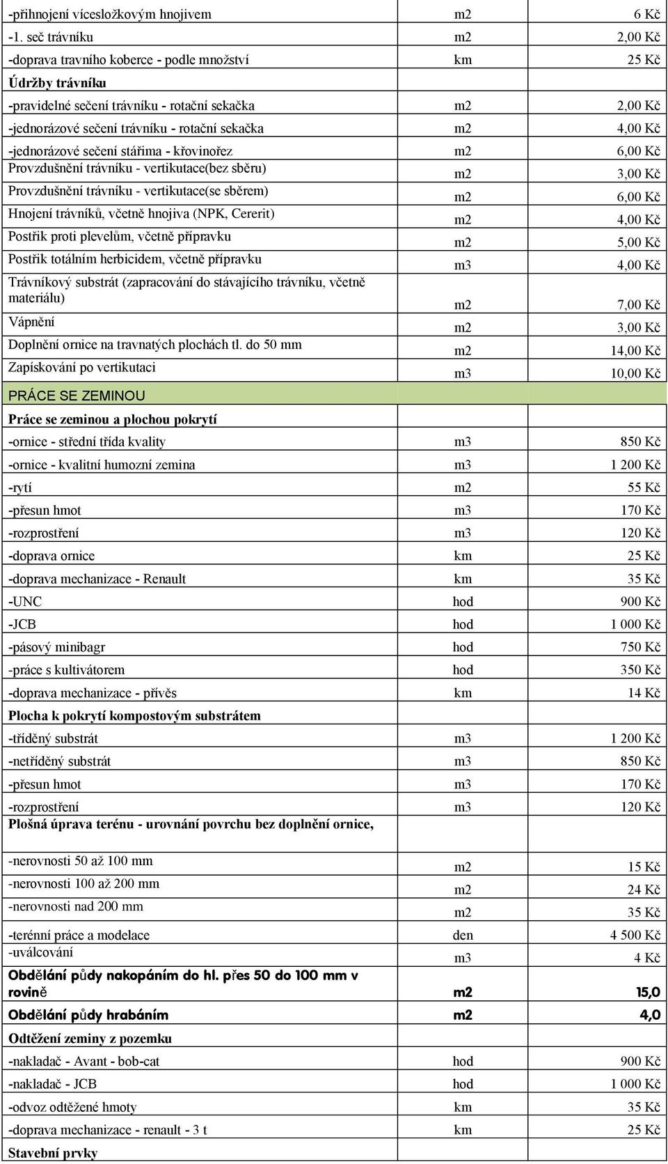 -jednorázové sečení stářima - křovinořez 6,00 Kč Provzdušnění trávníku - vertikutace(bez sběru) 3,00 Kč Provzdušnění trávníku - vertikutace(se sběrem) 6,00 Kč Hnojení trávníků, včetně hnojiva (NPK,