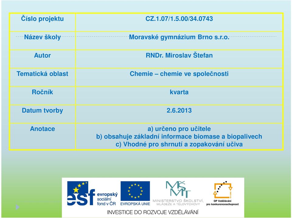 Miroslav Štefan Chemie chemie ve společnosti kvarta Datum tvorby 2.6.