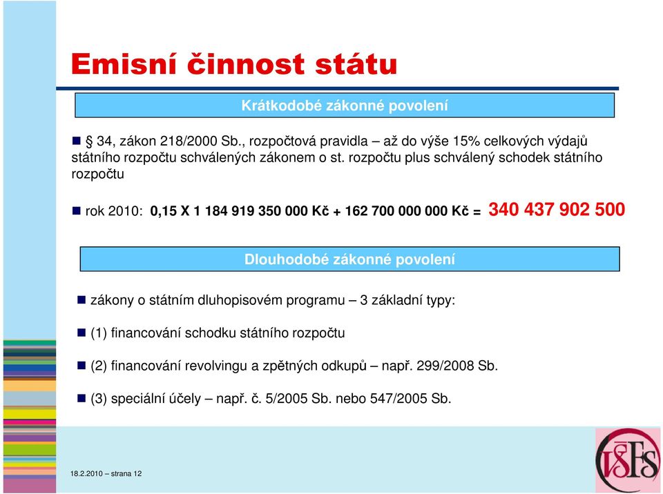 rozpočtu plus schválený schodek státního rozpočtu rok 2010: 0,15 X 1 184 919 350 000 Kč + 162 700 000 000 Kč = 340 437 902 500 Dlouhodobé