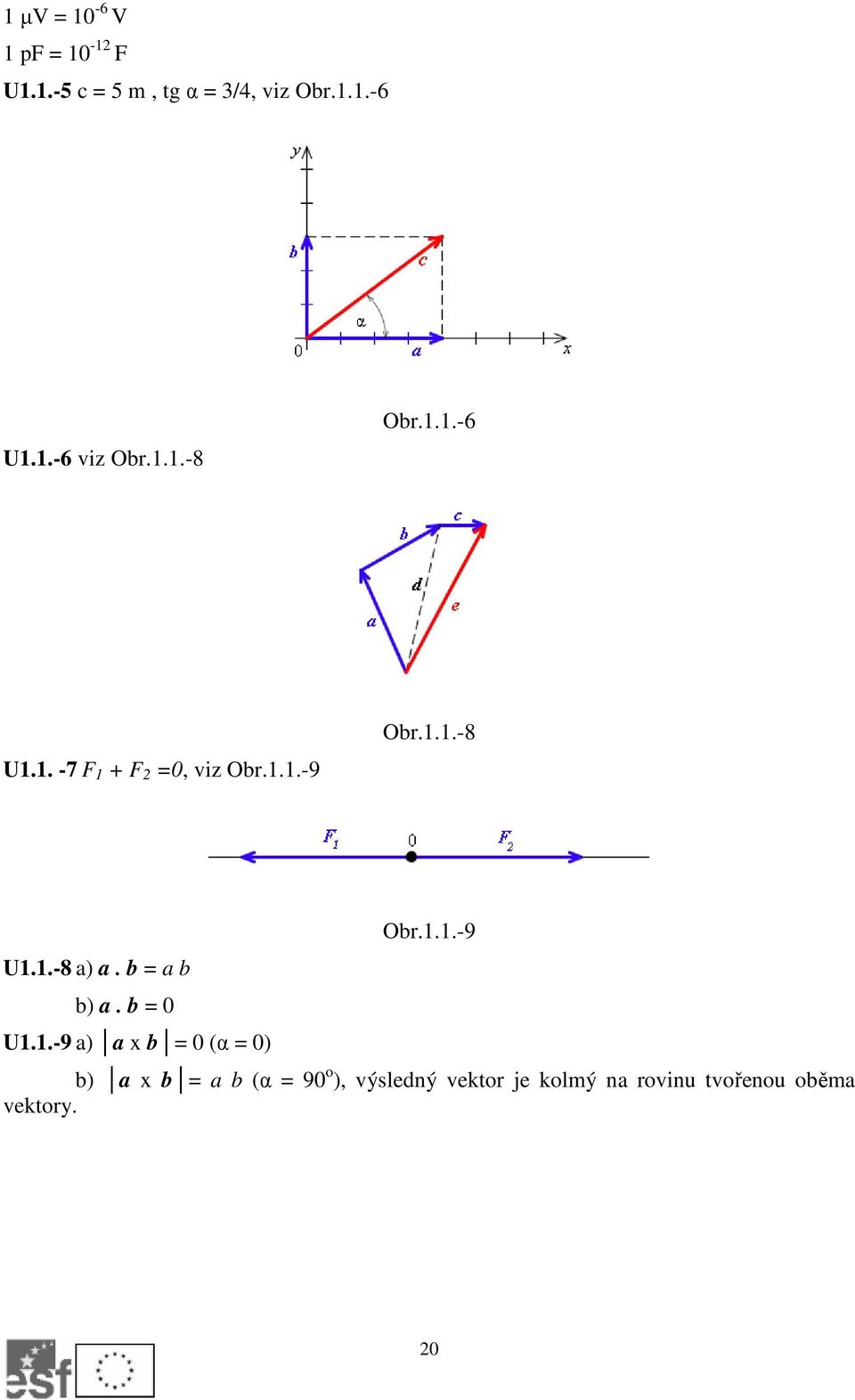 b = a b b) a. b = 0 U1.