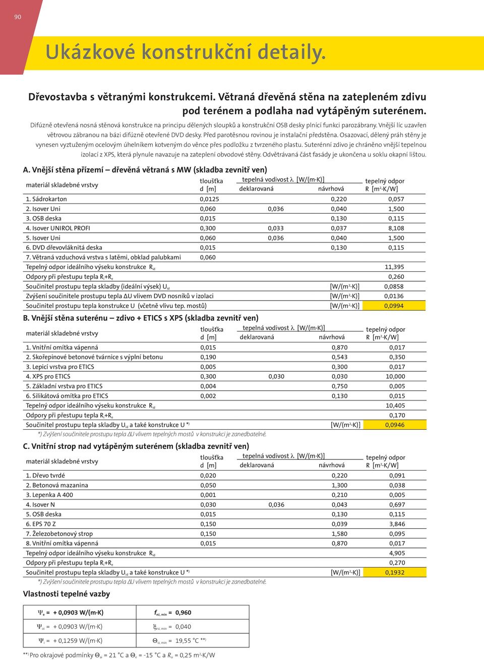 Před parotěsnou rovinou je instalační předstěna. Osazovací, dělený práh stěny je vynesen vyztuženým ocelovým úhelníkem kotveným do věnce přes podložku z tvrzeného plastu.