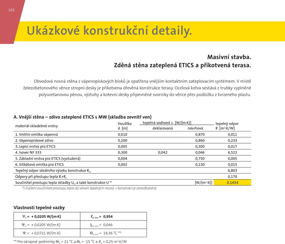 Ocelová kotva sestává z trubky vyplněné polyuretanovou pěnou, výztuhy a kotevní desky připevněné svorníky do věnce přes podložku z tvrzeného plastu. A.