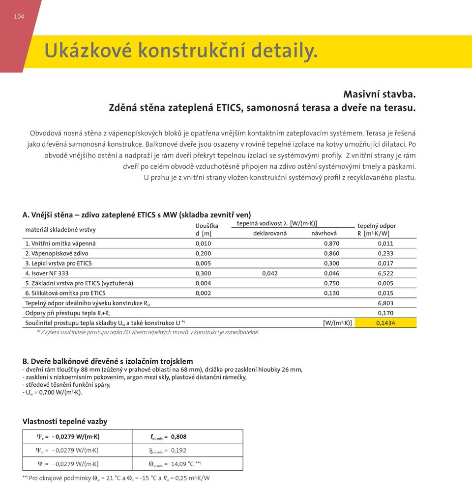 Balkonové dveře jsou osazeny v rovině tepelné izolace na kotvy umožňující dilataci. Po obvodě vnějšího ostění a nadpraží je rám dveří překryt tepelnou izolací se systémovými profily.