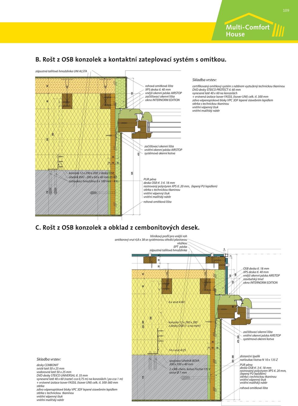 60 mm vynesené latě 40 x 60 na konzolách + vrstvená izolace Isover FASSIL (Isover UNI) celk. tl.