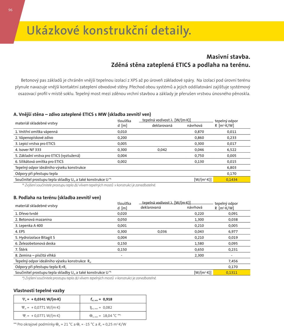 Tepelný most mezi zděnou vrchní stavbou a základy je přerušen vrstvou únosného pěnoskla. A. Vnější stěna zdivo zateplené ETICS s MW (skladba zevnitř ven) d [m] deklarovaná návrhová R [m 2 K/W] 1.