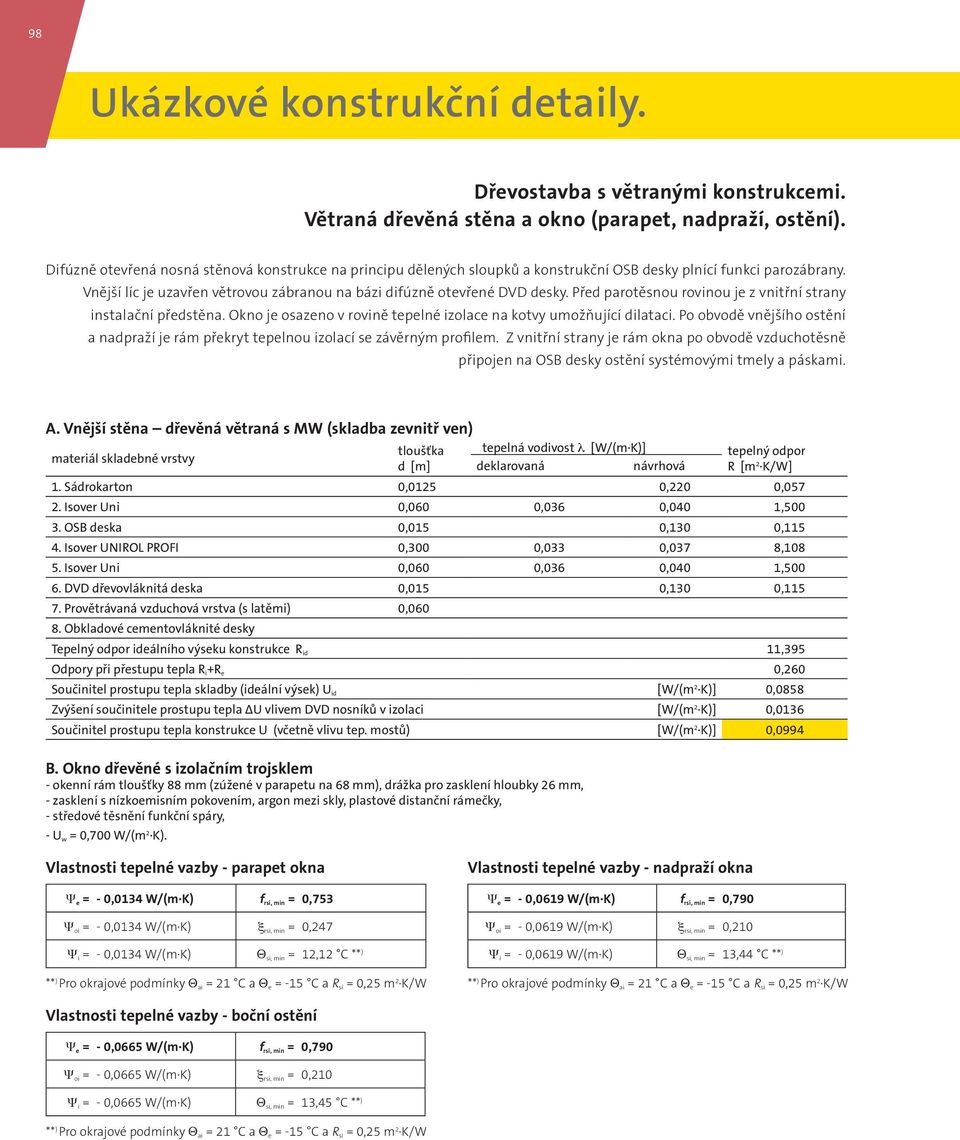 Před parotěsnou rovinou je z vnitřní strany instalační předstěna. Okno je osazeno v rovině tepelné izolace na kotvy umožňující dilataci.