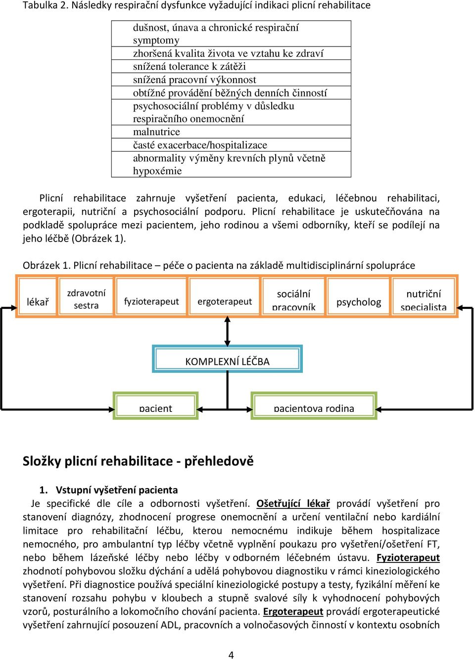 pracovní výkonnost obtížné provádění běžných denních činností psychosociální problémy v důsledku respiračního onemocnění malnutrice časté exacerbace/hospitalizace abnormality výměny krevních plynů