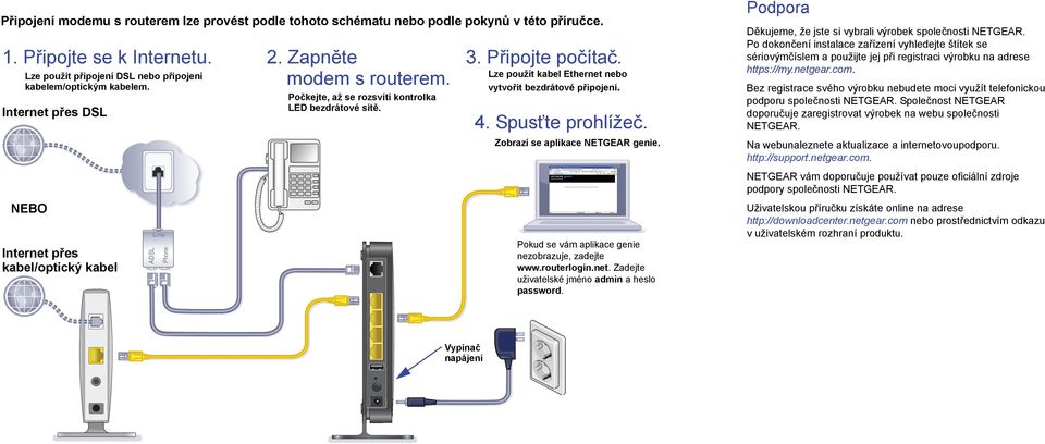 Lze použít kabel Ethernet nebo vytvořit bezdrátové připojení. 4. Spusťte prohlížeč. Zobrazí se aplikace NETGEAR genie. Pokud se vám aplikace genie nezobrazuje, zadejte www.routerlogin.net. Zadejte uživatelské jméno admin a heslo password.