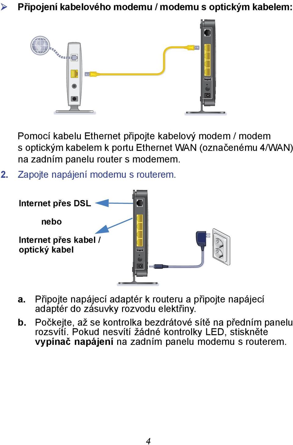 Internet přes DSL nebo Internet přes kabel / optický kabel a.