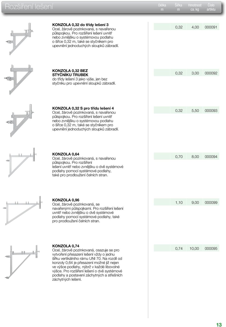 0,32 4,00 000091 KONZOLA 0,32 BEZ STYČNÍKU TRUBEK do třídy lešení 3 jako výše, jen bez styčníku pro upevnění sloupků zábradlí.