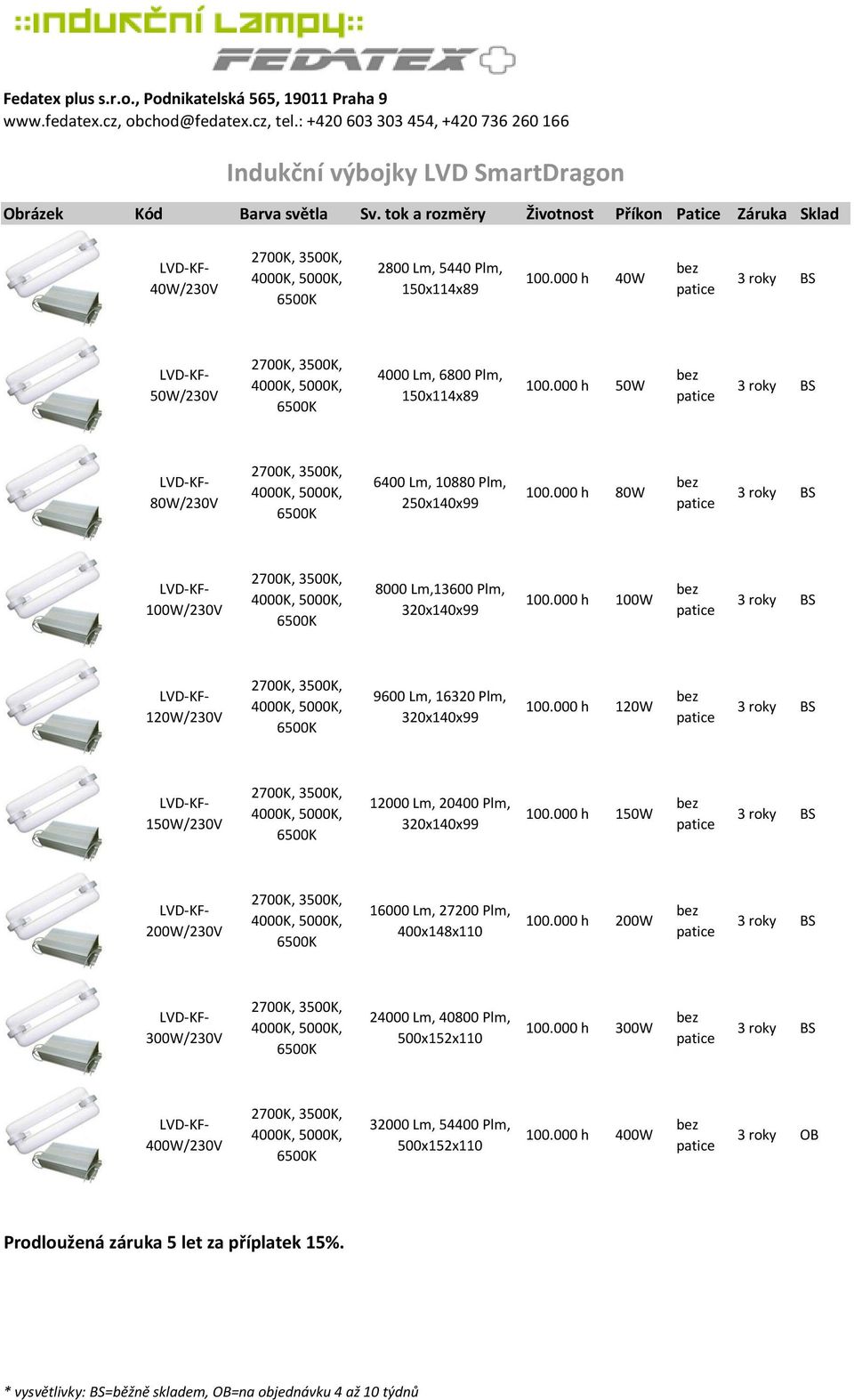 000 h 40W bez patice 3 roky BS LVD-KF- 50W/230V 2700K, 3500K, 4000K, 5000K, 6500K 4000 Lm, 6800 Plm, 150x114x89 100.