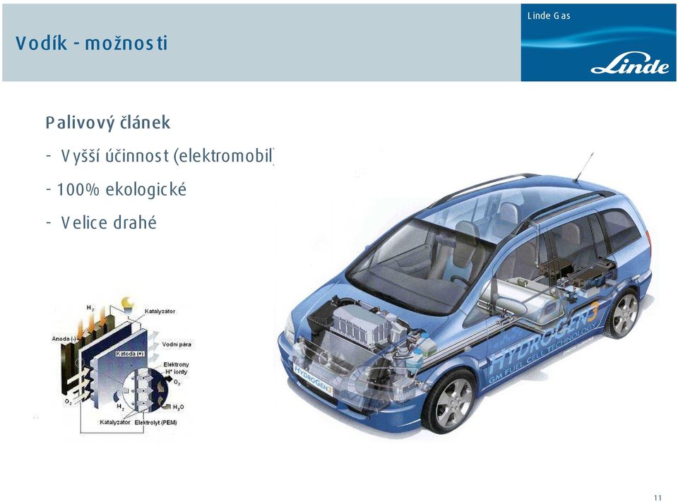 účinnost (elektromobil) -