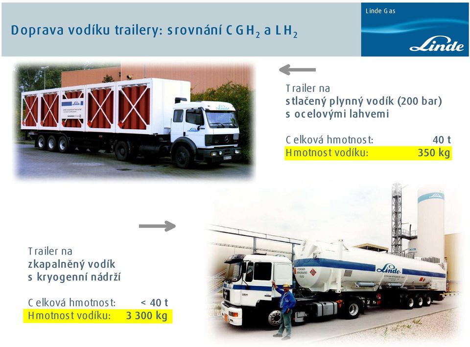 hmotnost: H motnost vodíku: 40 t 350 kg T railer na zkapalněný
