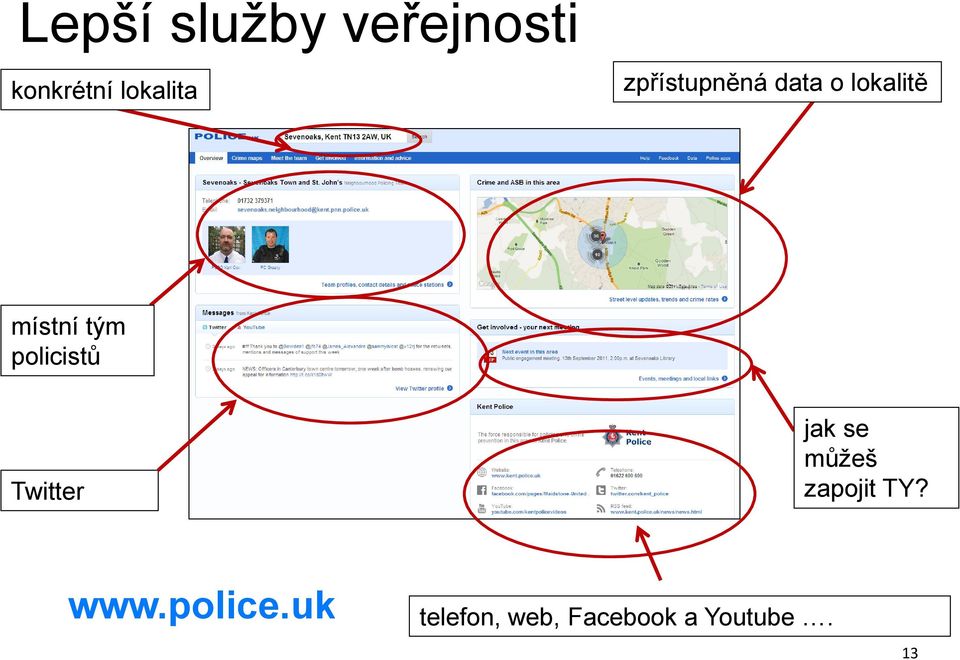 policistů Twitter jak se můžeš zapojit TY?