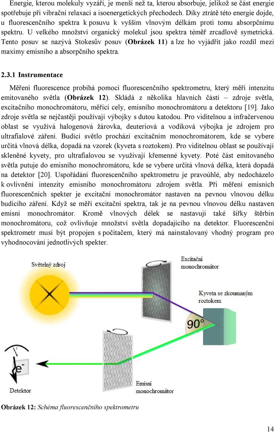 Tento posuv se nazývá Stokesův posuv (Obrázek 11) a lze ho vyjádřit jako rozdíl mezi maximy emisního a absorpčního spektra. 2.3.