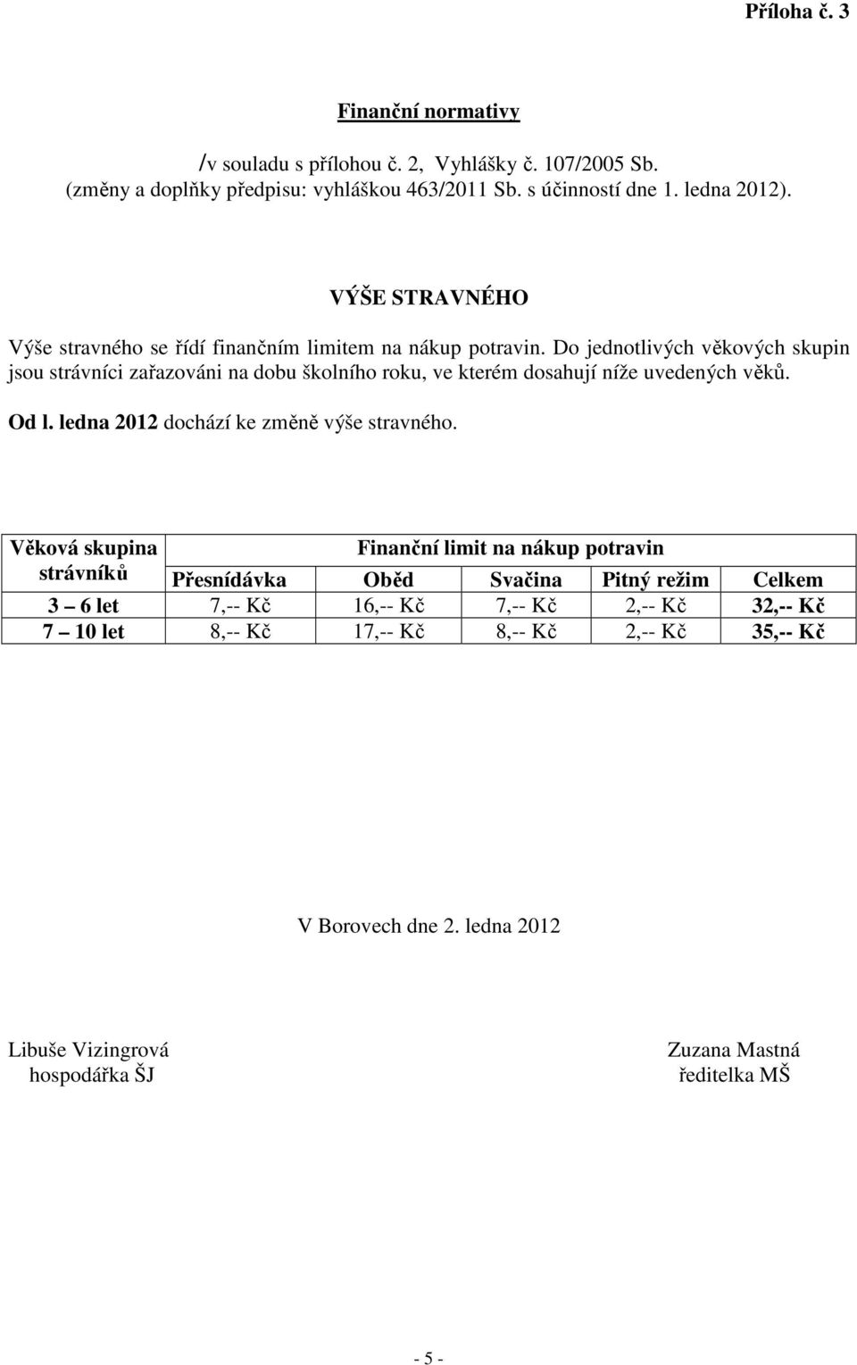 Do jednotlivých věkových skupin jsou strávníci zařazováni na dobu školního roku, ve kterém dosahují níže uvedených věků. Od l. ledna 2012 dochází ke změně výše stravného.