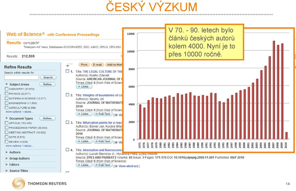 českých autorů kolem 4000.