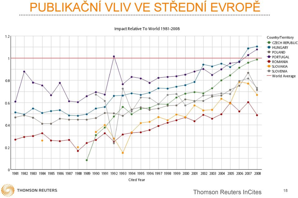 STŘEDNÍ EVROPĚ