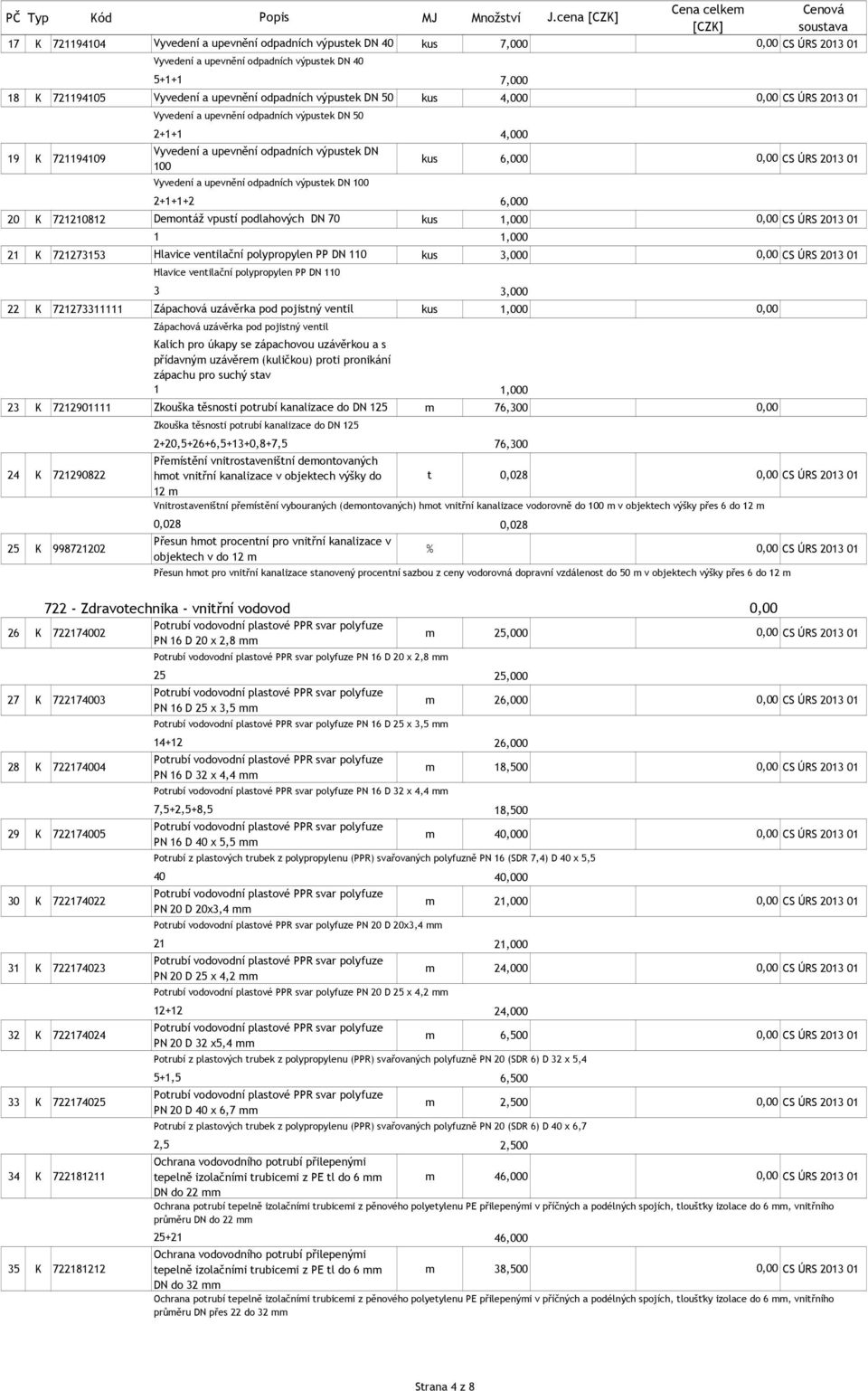 03 0 Vyvedení a upevnění odpadních výpustek DN 0 ++ 4,000 9 K 79409 Vyvedení a upevnění odpadních výpustek DN 00 kus 6,000 CS ÚRS 03 0 Vyvedení a upevnění odpadních výpustek DN 00 +++ 0 K 708