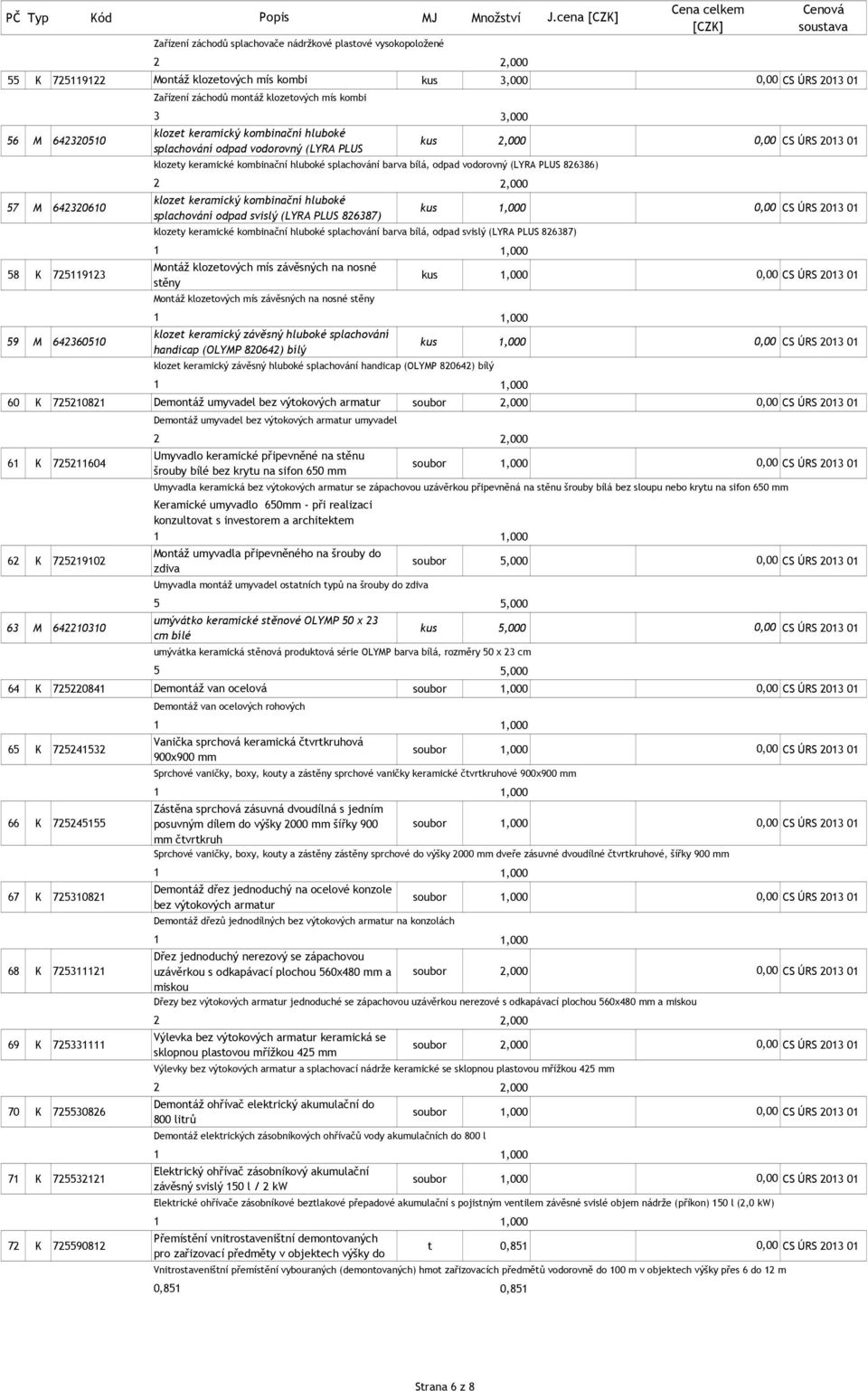 03 0 klozety keramické kombinační hluboké splachování barva bílá, odpad vodorovný (LYRA PLUS 86386) 7 M 643060 klozet keramický kombinační hluboké splachování odpad svislý (LYRA PLUS 86387) kus CS