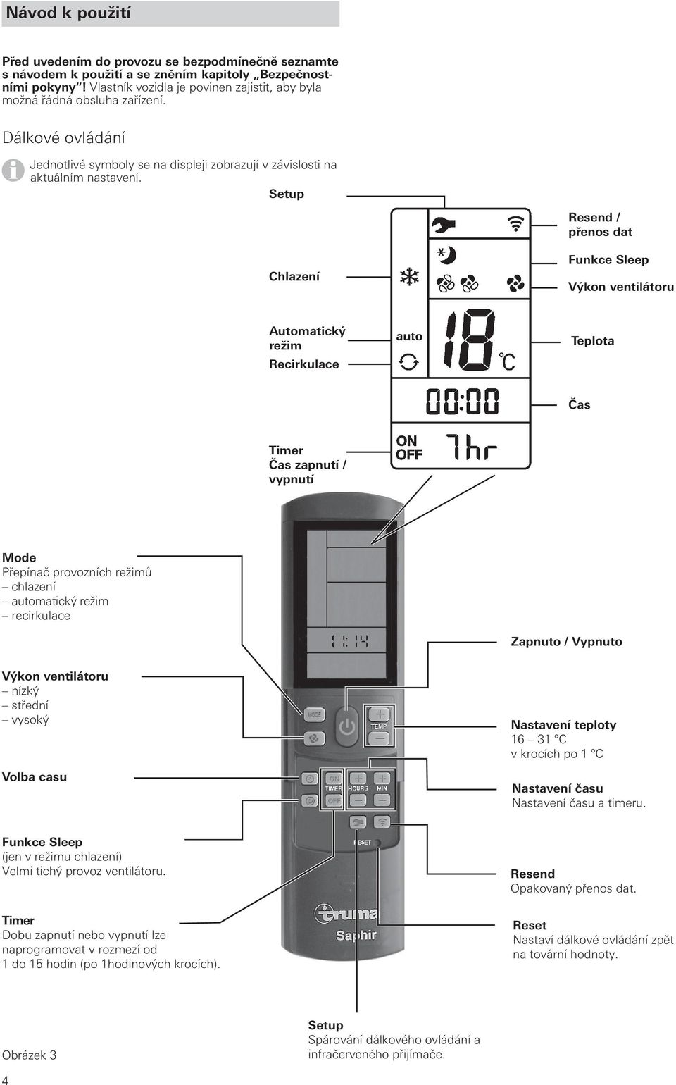 Setup Resend / přenos dat Chlazení Funkce Sleep Výkon ventilátoru Automatický režim Recirkulace Teplota Čas Timer Čas zapnutí / vypnutí Mode Přepínač provozních režimů chlazení automatický režim