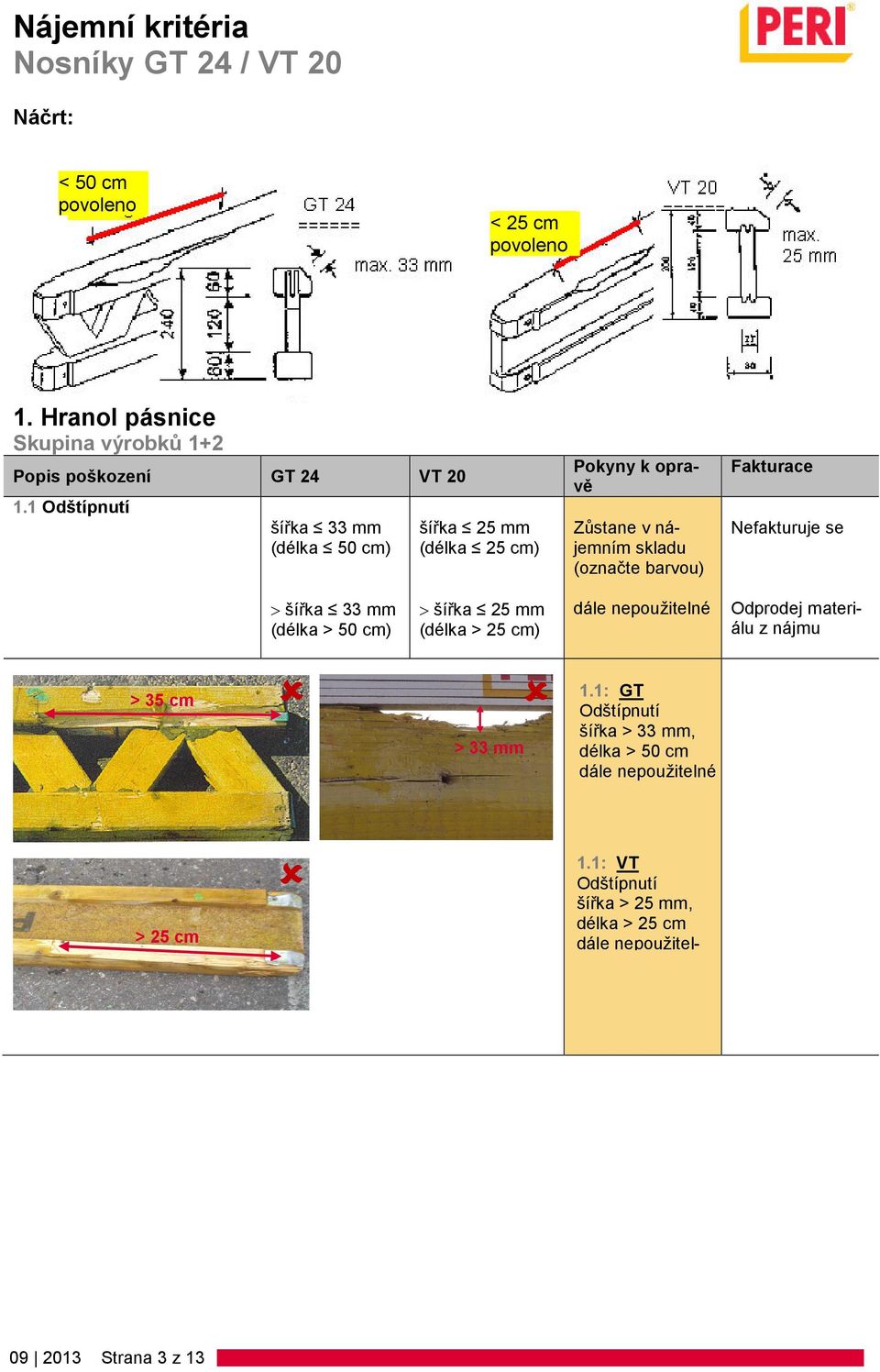 1 Odštípnutí šířka 33 mm (délka 50 cm) šířka 25 mm (délka 25 cm) Zůstane v nájemním > šířka 33 mm