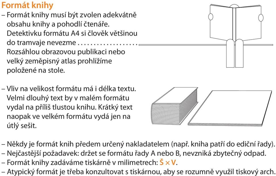 Velmi dlouhý text by v malém formátu vydal na příliš tlustou knihu. Krátký text naopak ve velkém formátu vydá jen na útlý sešit.