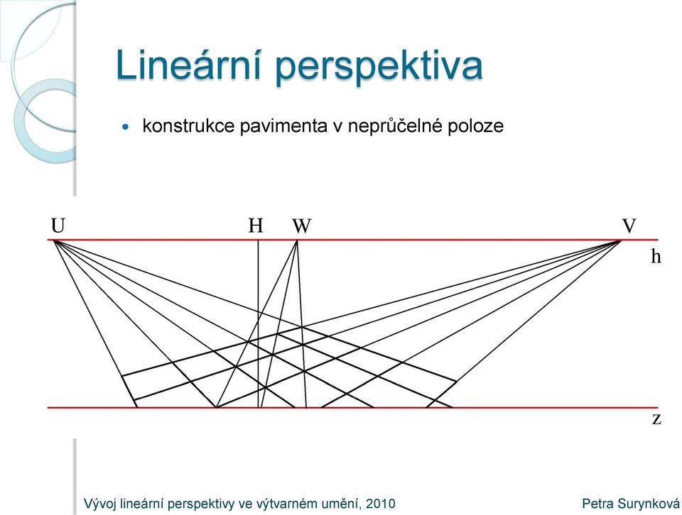 konstrukce